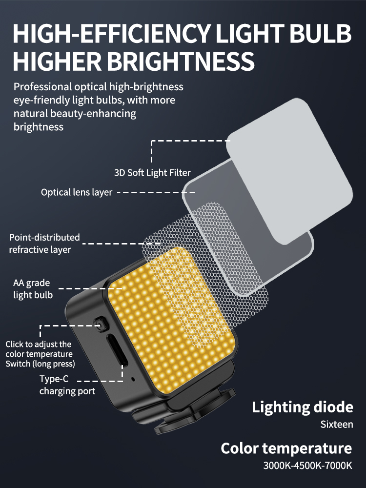 Magnetische Mini LED-videolamp - Photography Lighting Description recensie en prijs
