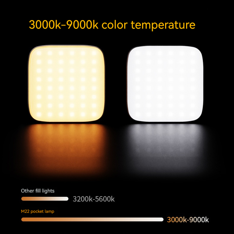 Mini magnetisch RGB-invullicht - Photography Mobile Lighting recensie en prijs